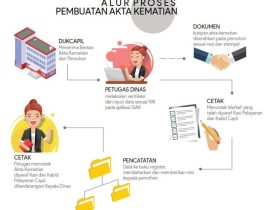 Cara Menyontek di Exambro: Tips dan Risiko yang Perlu Diketahui