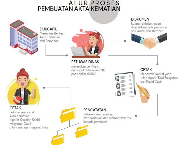 Cara Menyontek di Exambro: Tips dan Risiko yang Perlu Diketahui