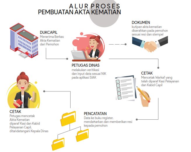 Cara Menyontek di Exambro: Tips dan Risiko yang Perlu Diketahui