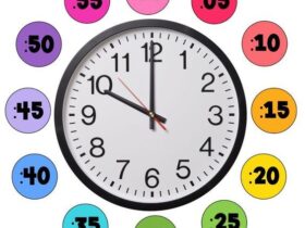 Setengah Jam Berapa Menit? Penjelasan Lengkap dan Cara Menghitung Waktu dengan Mudah