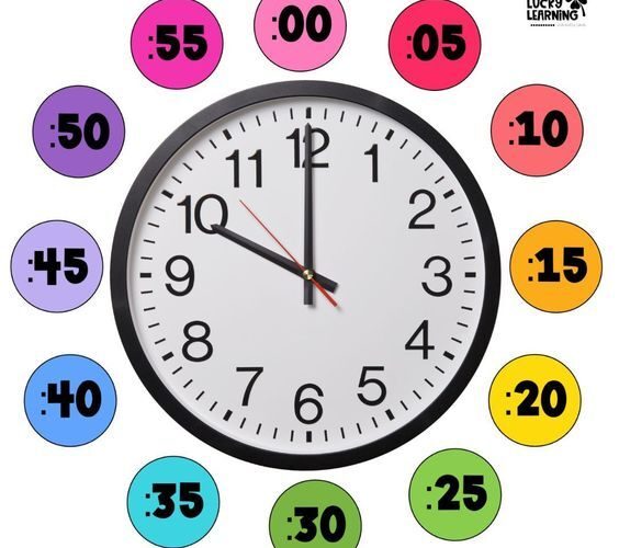 Setengah Jam Berapa Menit? Penjelasan Lengkap dan Cara Menghitung Waktu dengan Mudah